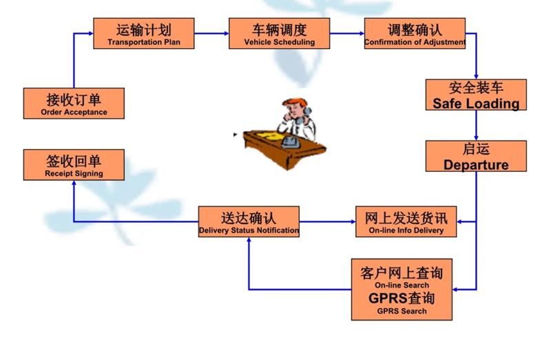 苏州到磴口搬家公司-苏州到磴口长途搬家公司